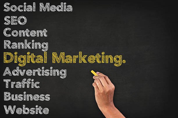 Innovative Digital Marketing Agency in Delhi for the Digital Age?